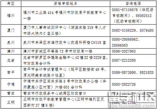 2017福建注册会计师全国统一考试报名简章已发布