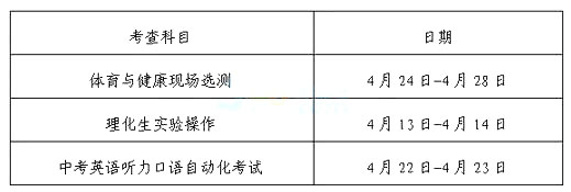 江苏连云港2017年高中段学校招生考试方案公布