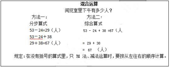 2017小学数学教师资格面试教案《混合运算》