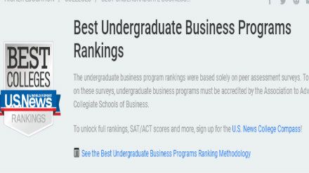 2019美国本科商科专业大学排名