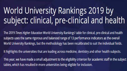 2019泰晤士世界大学排名 临床、临床前与卫生