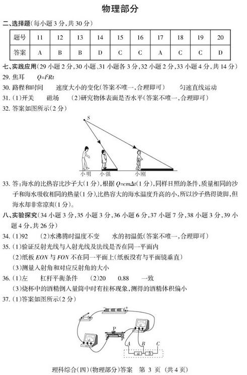 2017山西中考模拟百校联考(四)物理答案