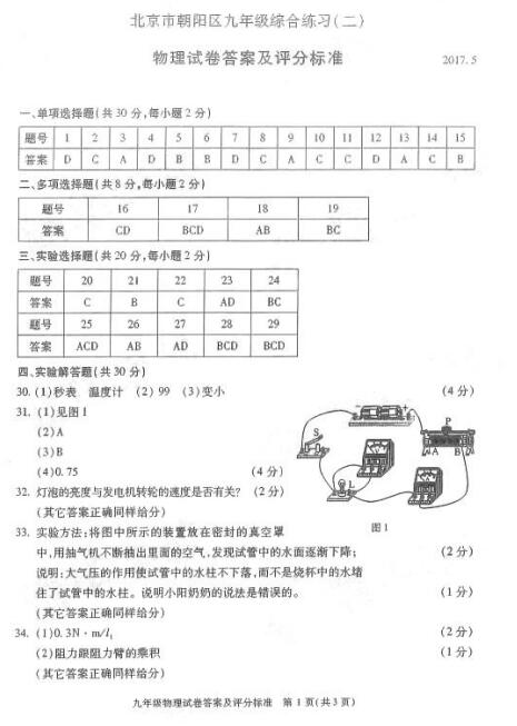 北京朝阳区2017中考二模物理答案