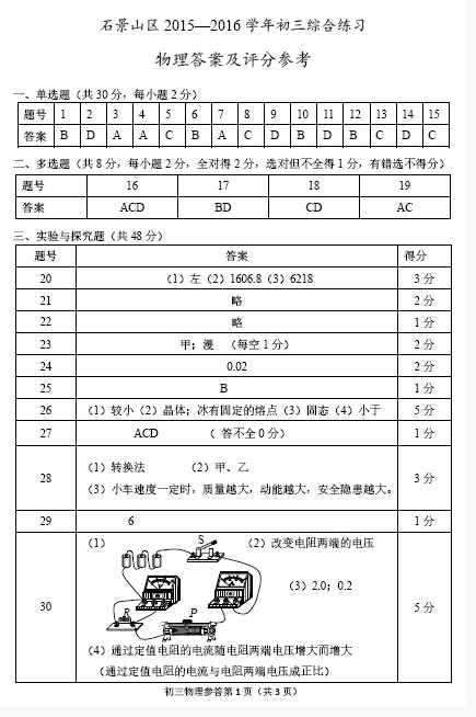 北京石景山区2016中考二模物理答案