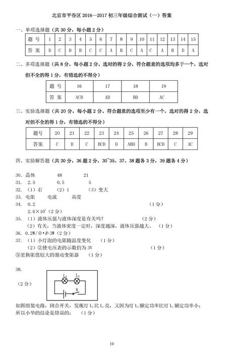 北京平谷区2017中考一模物理答案