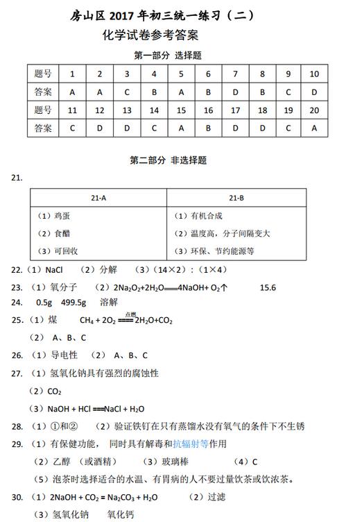 北京房山区2017中考二模化学答案