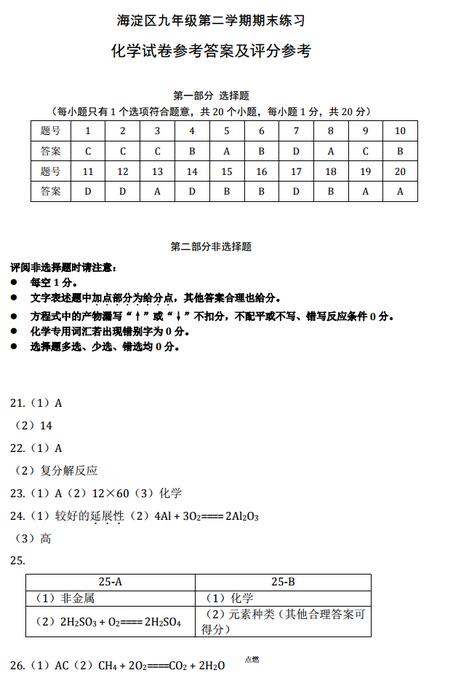 北京海淀区2017中考二模化学答案