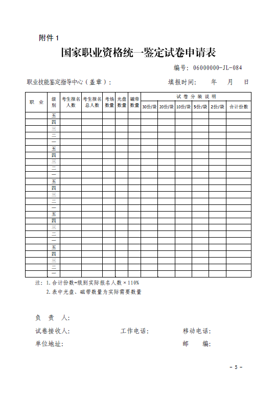 内蒙古关于印发2017年全区统一鉴定实施方案通知