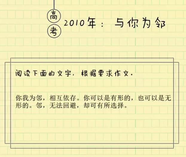 2017广东高考作文题（附过去十年作文题）