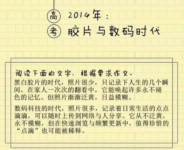 2017广东高考作文题（附过去十年作文题）