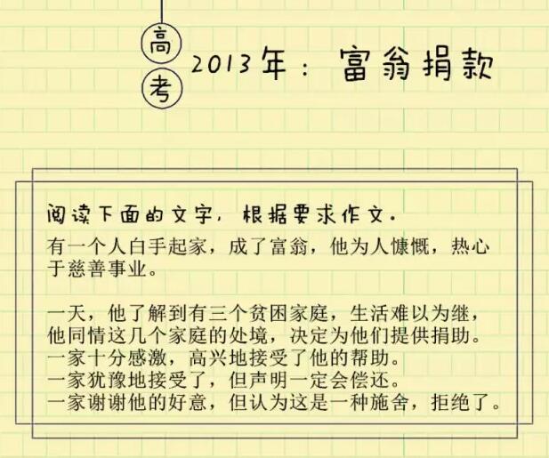 2017广东高考作文题（附过去十年作文题）