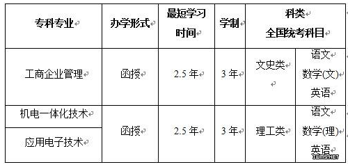 湖州师范学院2017年成人高考招生简章