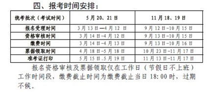 广西人力资源管理师考试报名时间已公布