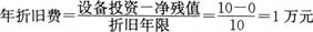 2016年一级建造师《工程经济》备考冲刺卷(1)