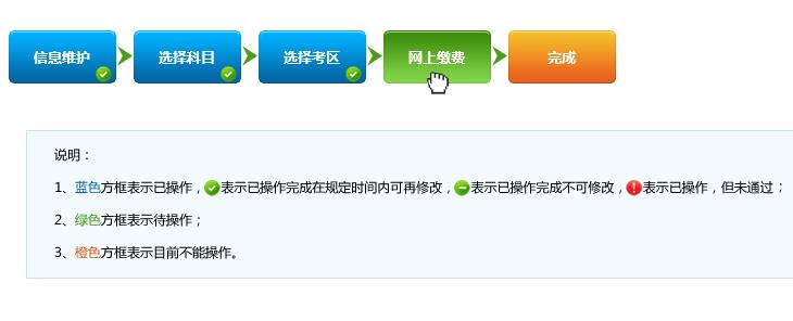 2016年证券从业资格考试报名流程(图文) 2016年证券从业资格考试报名流程(图文)