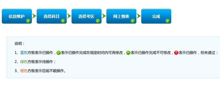 2016年证券从业资格考试报名流程(图文)