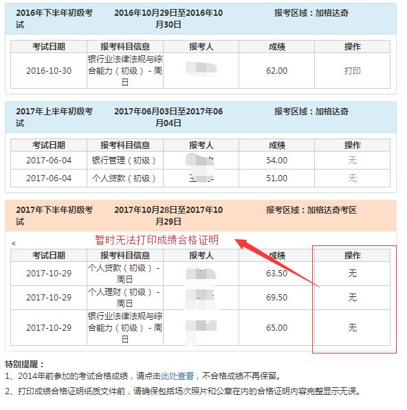 233网校银行从业考试成绩