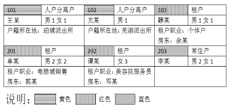 2018浙江省公务员考试大纲