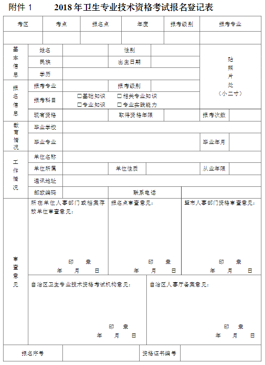 2018年卫生专业技术资格考试报名登记表下载