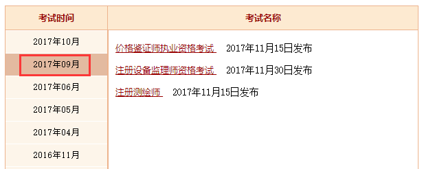 2017一级建造师成绩将公布，查分步骤先了解！