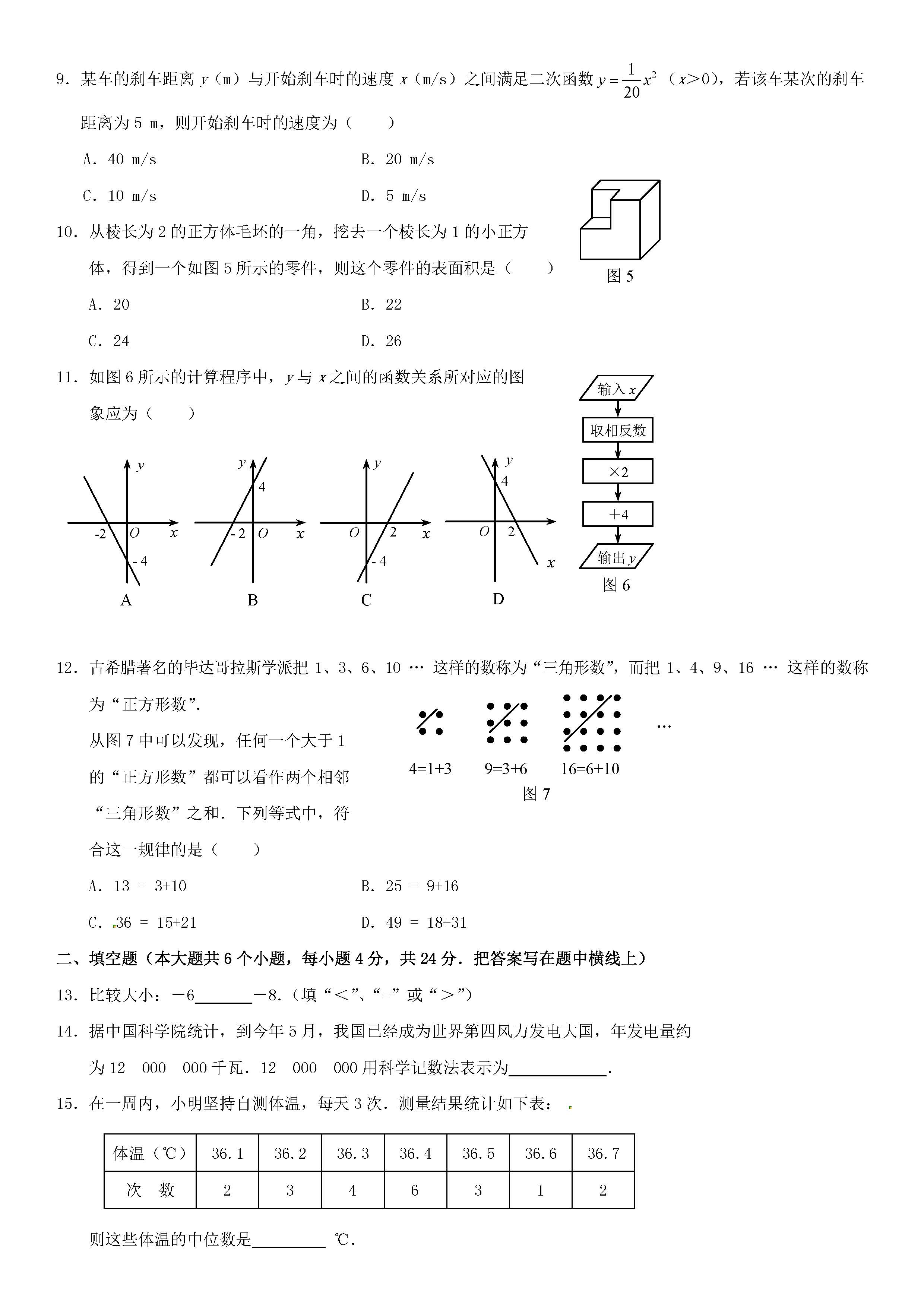 2018年中考数学强化练习提高测试题及答案（二）