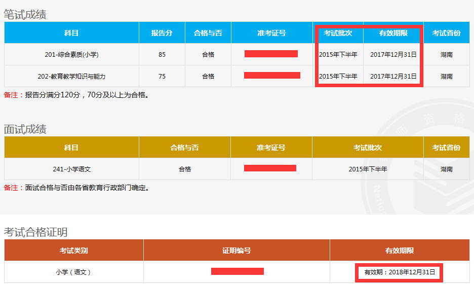 教师资格证面试成绩有效期