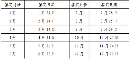 内蒙古人力资源管理师报名时间