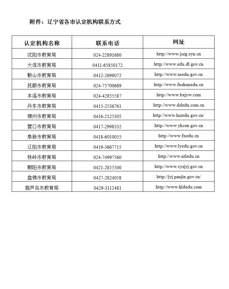 辽宁省2018年中小学和幼儿园教师资格认定有关事项公告