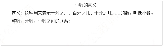 2018上半年小学数学教师资格证面试真题：小数的意义板书设计