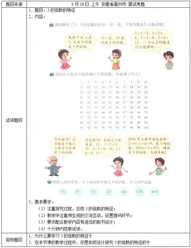 2018上半年小学数学教师资格面试真题：3的倍数的特征考题回顾