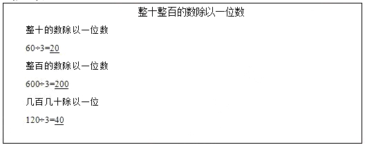 2018上半年小学数学教师资格面试真题：整十整百的数除以一位数板书设计