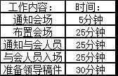 2018年天津公务员考试面试真题（6月3日）