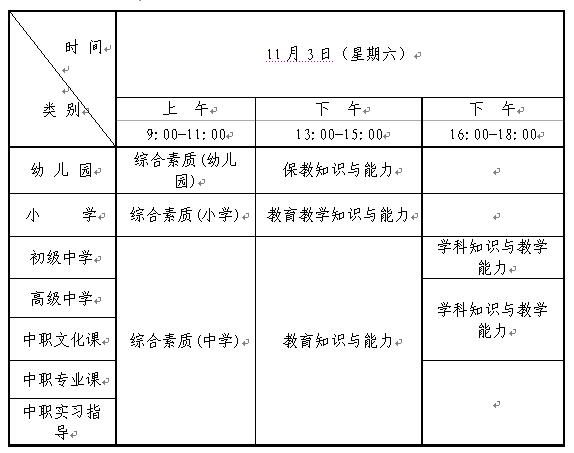 辽宁2018下半年中小学教师资格证笔试报名公告