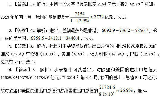 2018事业单位《职业能力》资料分析练习题（1）