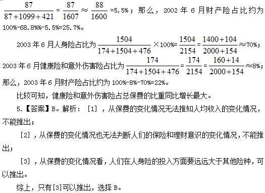 2018事业单位《职业能力》资料分析练习题（2）