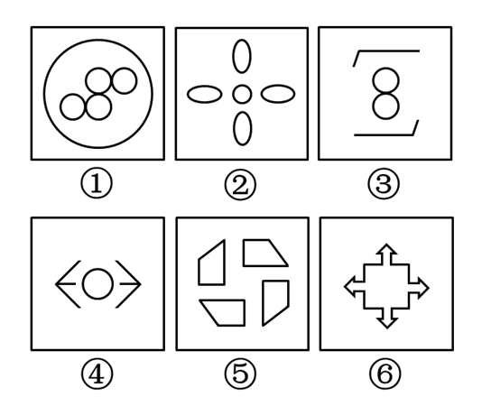 2019国考行测技巧：图形推理重要考点——对称性
