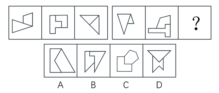 2019国考行测技巧：图形推理重要考点——对称性