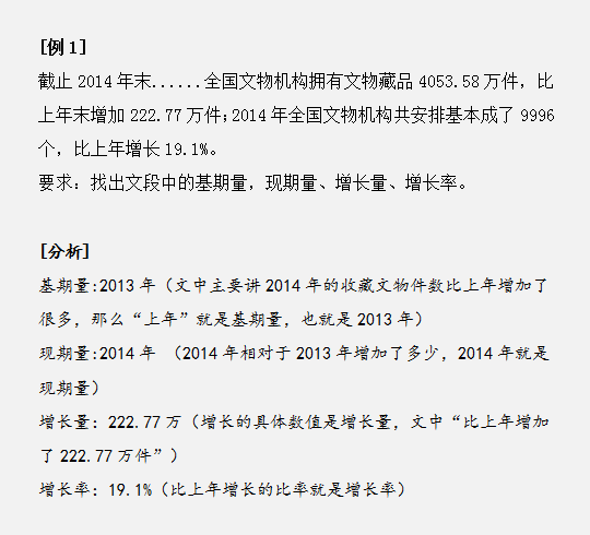 2019国考行测常识备考：军事文化常识积累