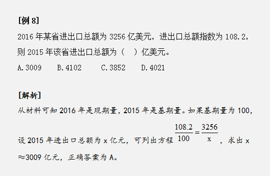 2019国考行测常识备考：军事文化常识积累