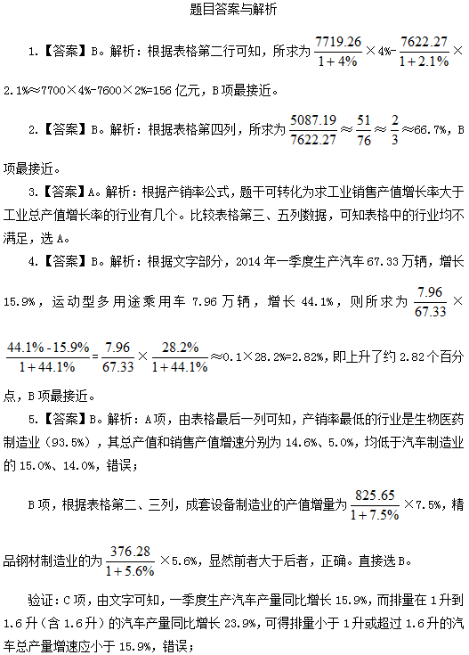 2018事业单位《职业能力》资料分析练习题（8）