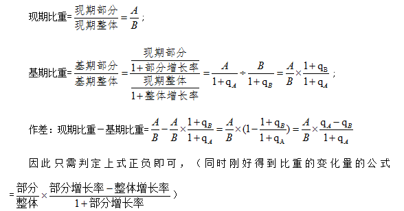 2018事业单位行测技巧：比重难题解题技巧