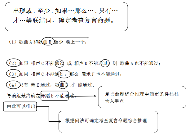 2019国考行测常识考前必看：2018年十大时政热点