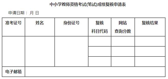 中小学教师考试资格证成绩复核单