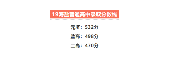 2019年中考浙江嘉兴各高中招生录取分数线公布