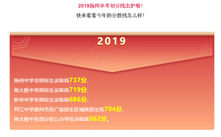 2019中考江苏扬州中考切分数线出炉