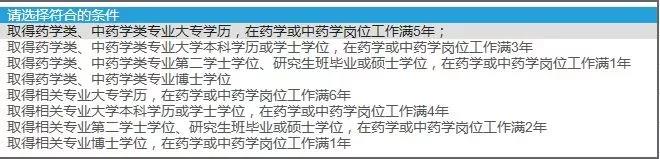 2019执业药师考试报考，这些报名信息一定要认真填！