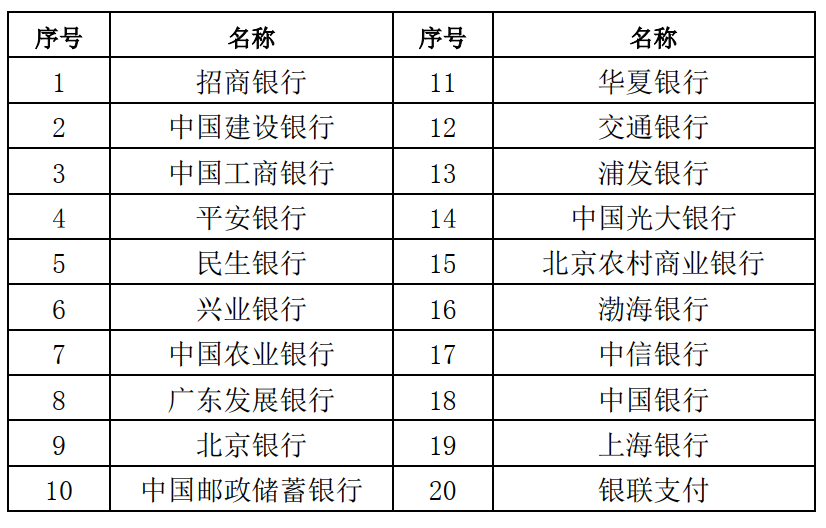 宁夏2019年下半年中小学教师资格笔试报名公告