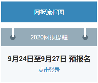 2020考研预报名入口开通 2020考研预报名流程 考研预报名注意事项