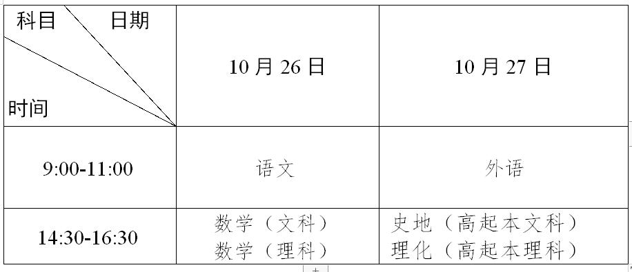 高中起点升专科、升本科考试时间表