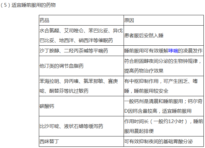 2019执业药师《药学综合知识》常考知识点（8）